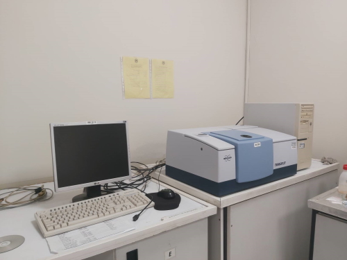 طیف سنجی FTIR